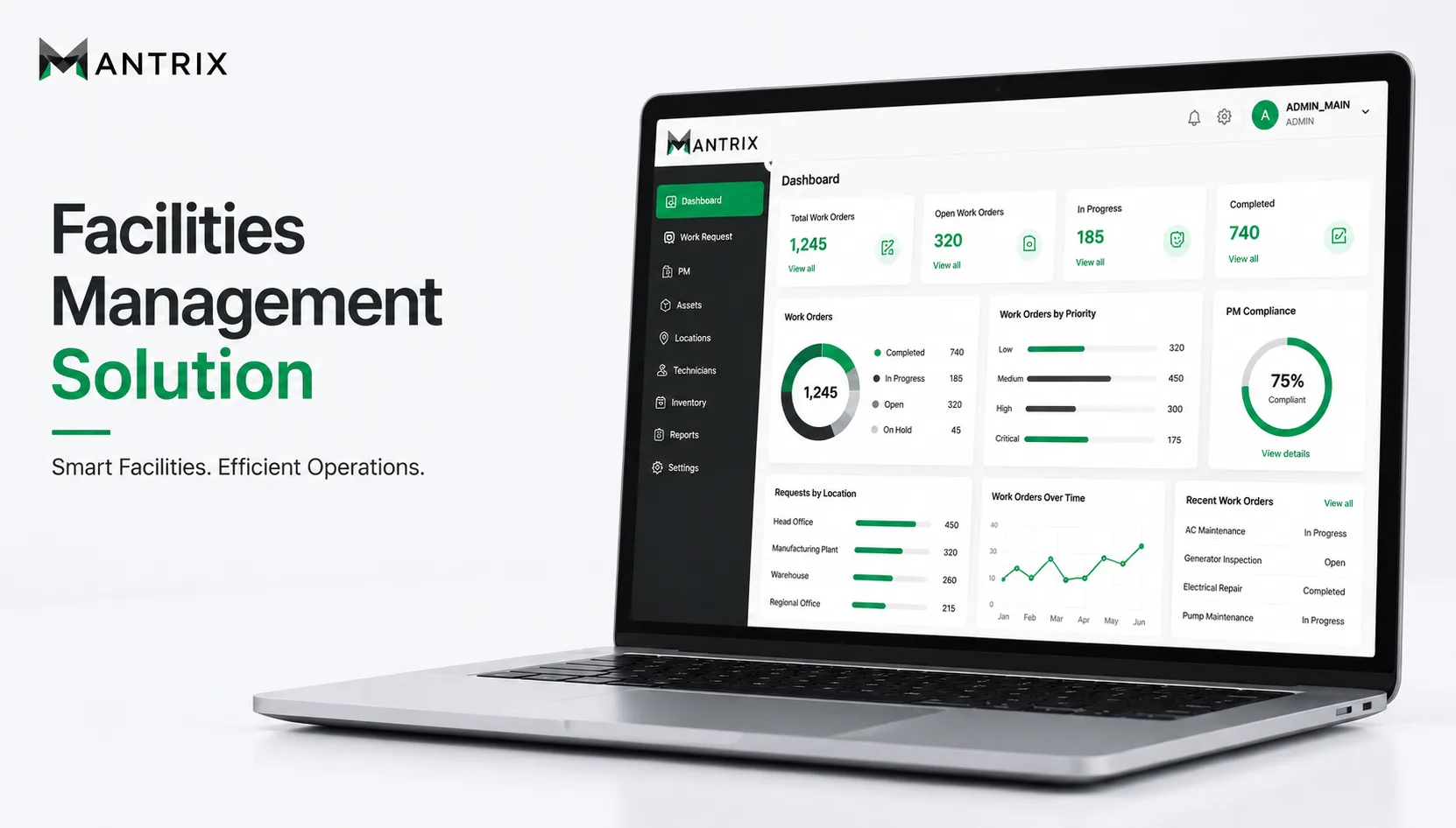 Facilities Management Solution